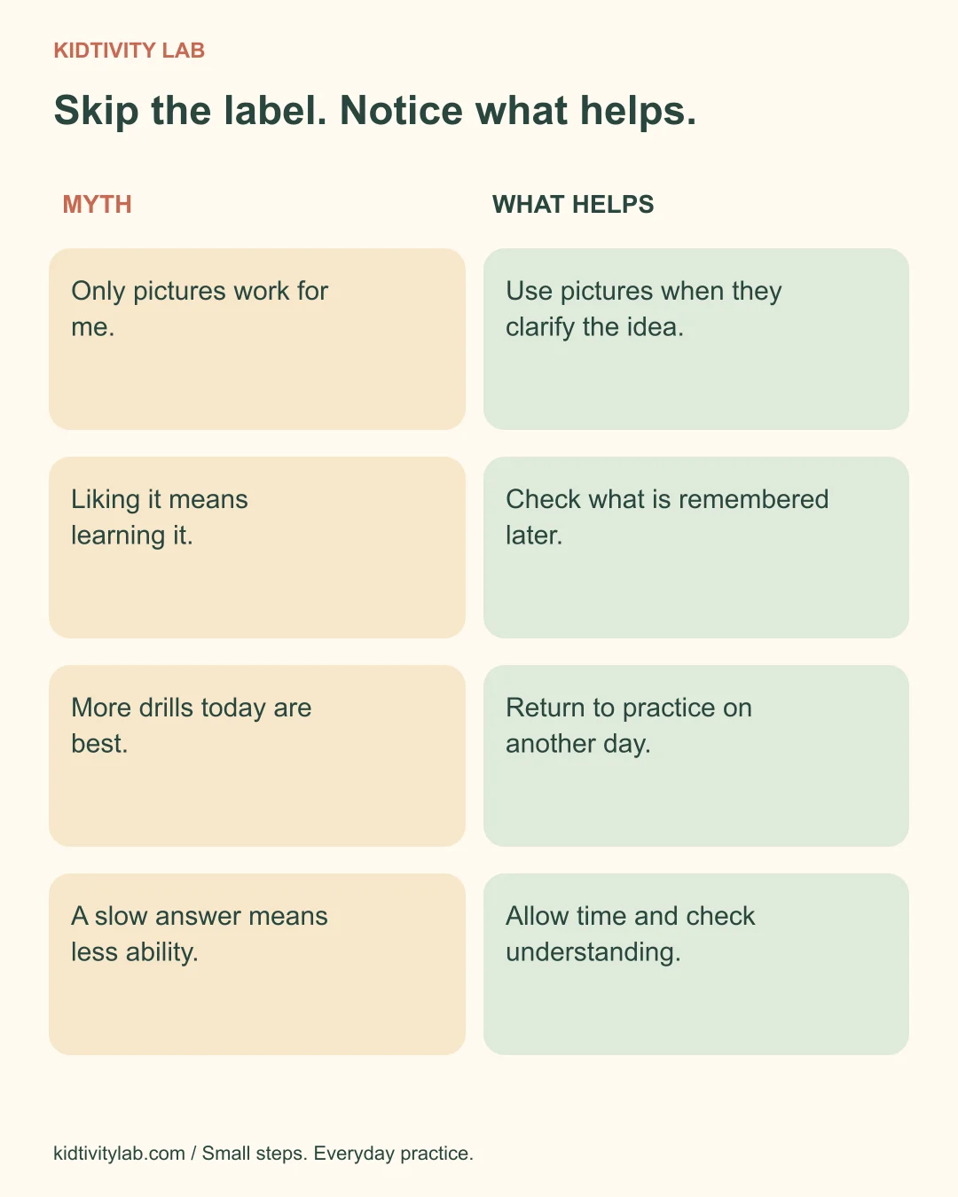 A comparison chart replaces fixed learning labels with practical teaching actions